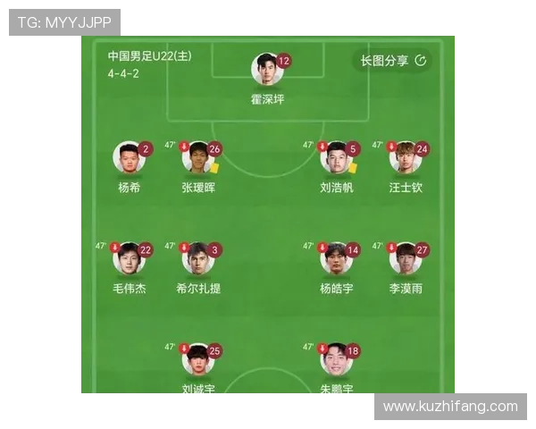 U23国足2-2战平泰国 四人获高分三人低分